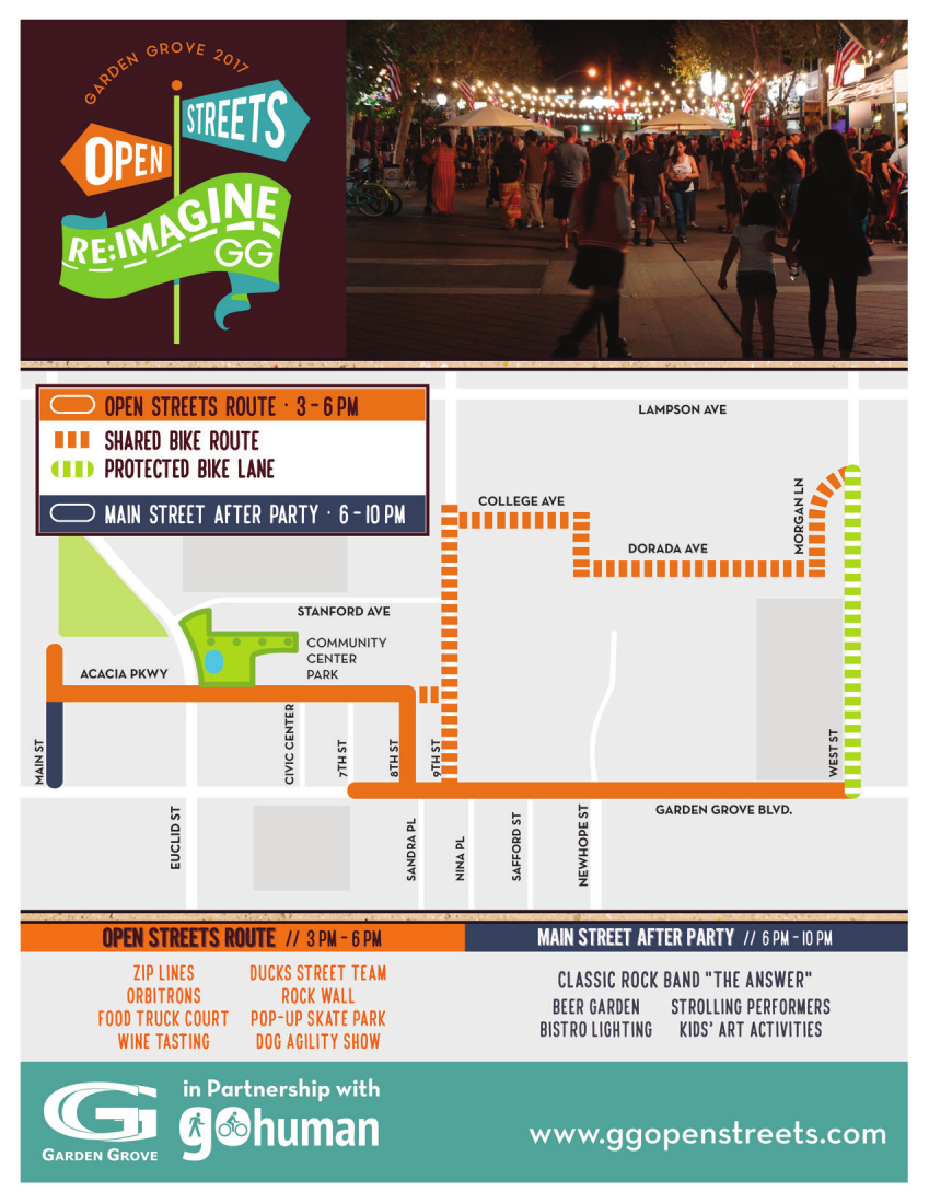 Open Streets' Route Open Streets' Route