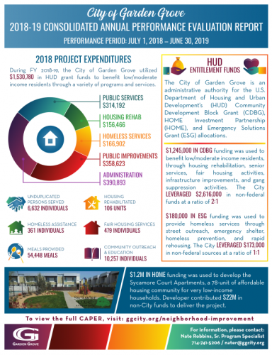 Neighborhood Improvement City Of Garden Grove