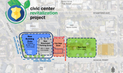 Civic Center Revitalization Map