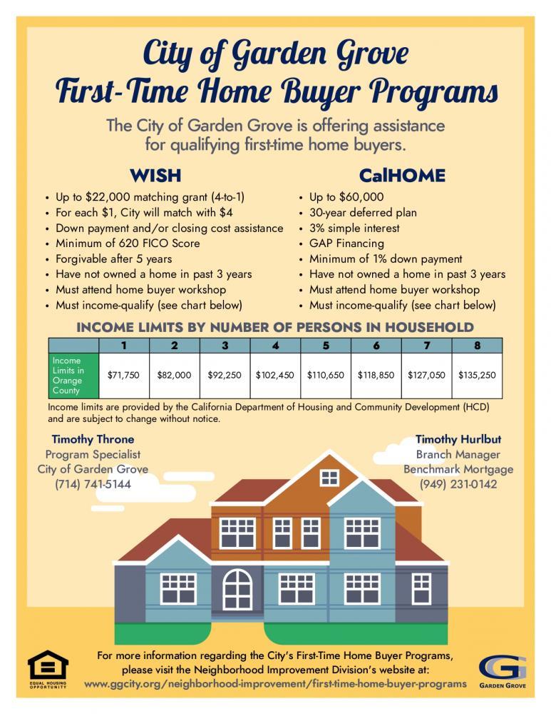 first time home buyer assistance programs pennsylvania