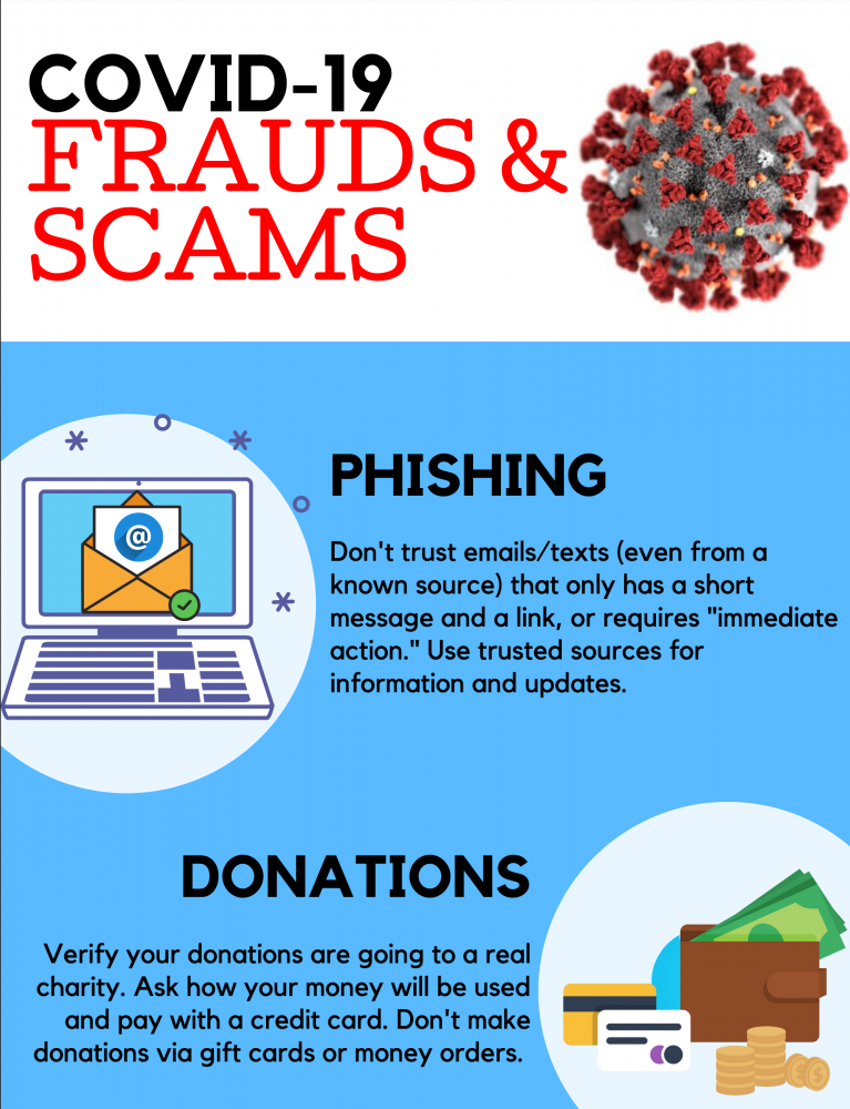 COVID-19 Frauds &amp; Scams

