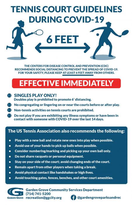 Tennis Court Guidelines 