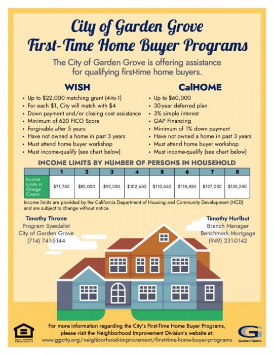 First Time Home Buyer virtual workshops City of Garden Grove