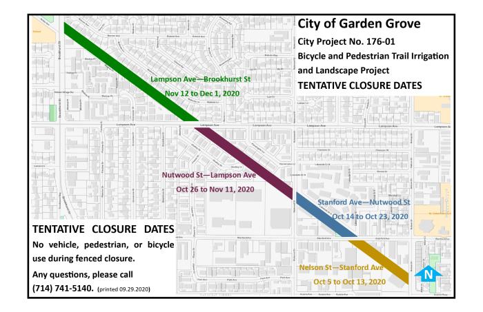 Project Map