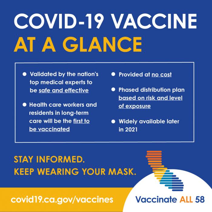 COVID-19 Vaccine Quick Facts
