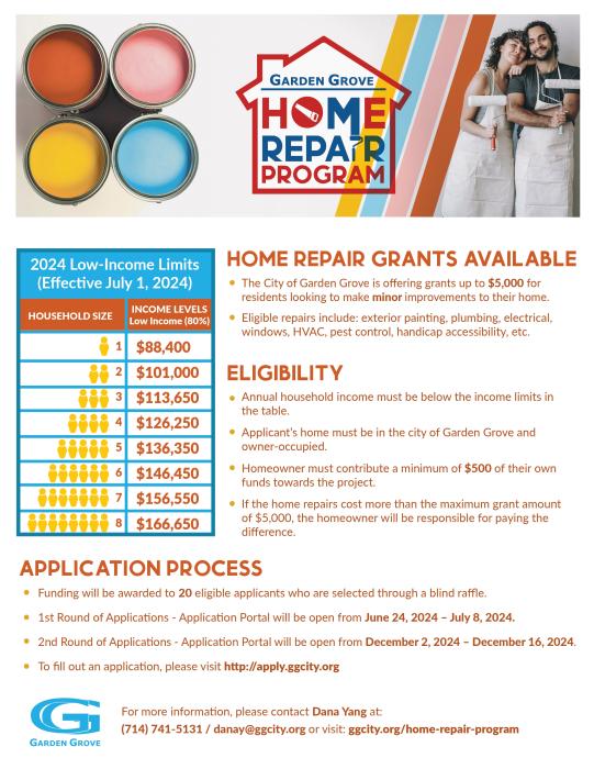 Home Repair Program Flyer - English