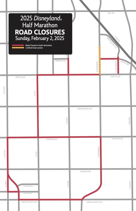 Closure Route